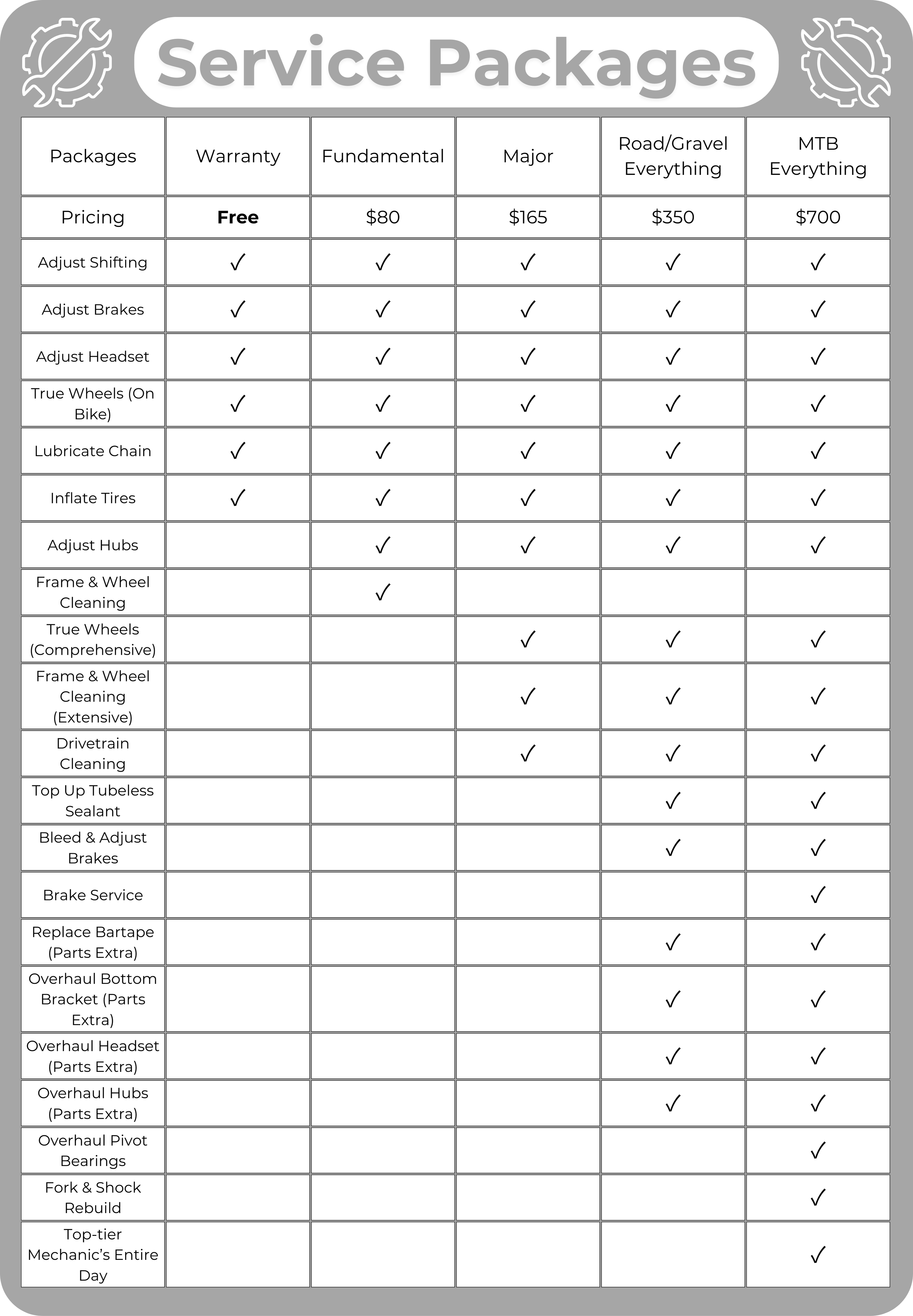 Full cycle best sale st laurent